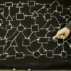Securing the Information Supply Chain © Alain Lacroix | Dreamstime.com